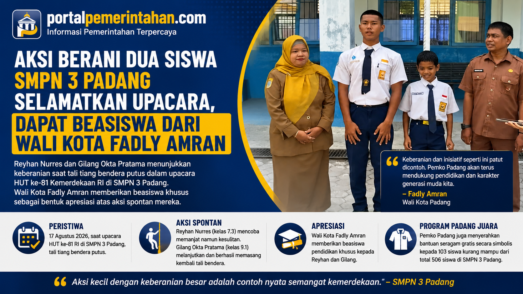 Aksi Berani Dua Siswa SMPN 3 Padang Selamatkan Upacara, Fadly Amran Beri Beasiswa