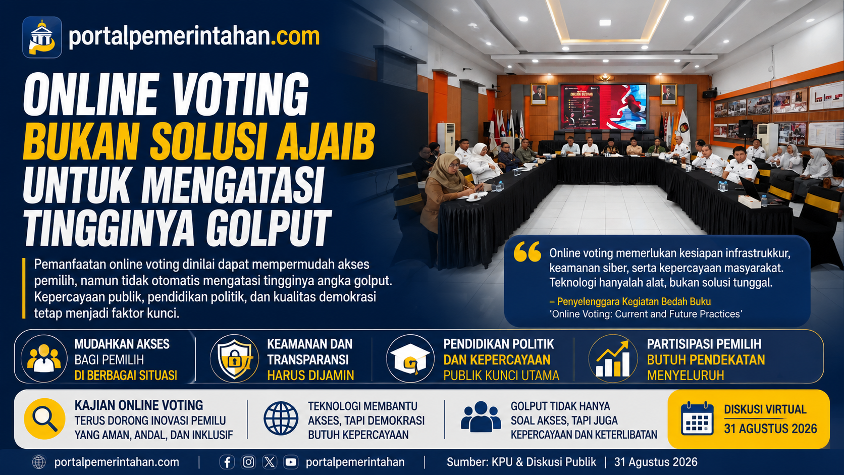 Online Voting Dinilai Belum Cukup Tekan Golput, Kepercayaan Pemilih Tetap Jadi Kunci